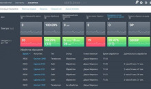 GEN CRM