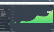 GEN CRM