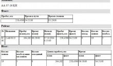 Logist.UA
