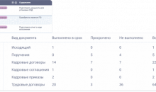 Docs5