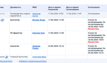 Docs5