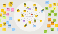 RealtimeBoard