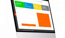 5CRM