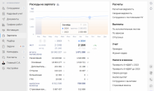 Saby HRM — Управление персоналом