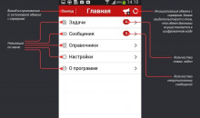 Мобифорс