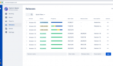 Jira