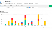 Zoho Sprints