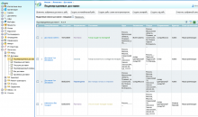 ASoft CRM