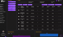 ReMaster CRM