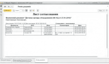 1С:Документооборот 8