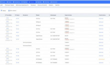KitCRM