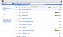 YouTrack