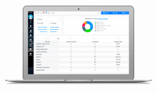 impulseCRM