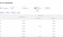 АРНИКА