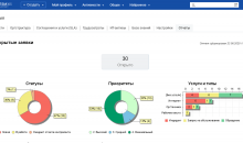 ITSM 365