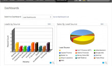 Zoho CRM