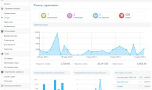 VirtualPOS