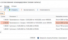 Directum HR Pro