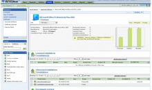 ManageEngine ServiceDesk Plus