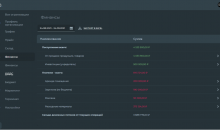 Axle-CRM