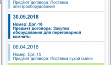 Docsvision