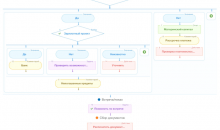 JokerCRM