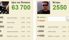 Супердоставка