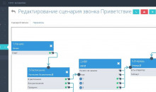 Оки-Токи