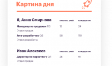 Хантфлоу