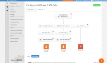 MightyCall