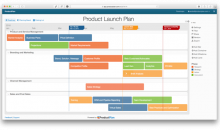 ProductPlan
