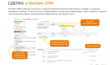 STORVERK CRM (СТОРВЕРК СРМ)