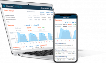 Saby Retail — Для магазинов (розница)