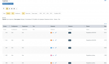 AVECRM
