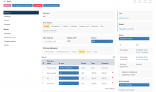 AVECRM