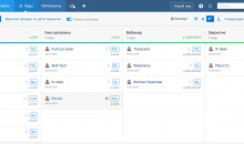 no CRM.io