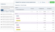 Medesk