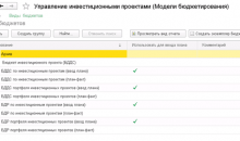 1С:ERP Управление строительной организацией 2
