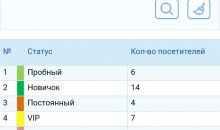 Отмечалка