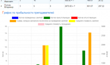 Отмечалка