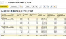 1С:Предприятие 8. ERP Агропромышленный комплекс 2