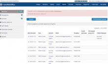 CRM АвтоВебОфис