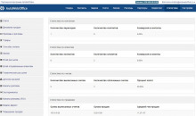 CRM АвтоВебОфис