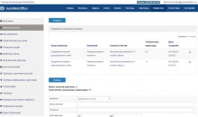 CRM АвтоВебОфис