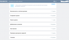 АНТИТРЕНИНГИ