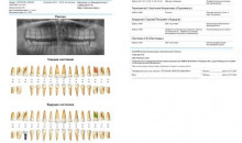DentalPRO