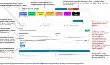 ПРОКАТ CRM