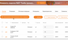 ERP Цеховик
