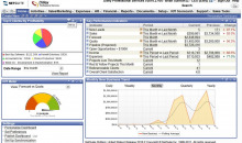 NetSuite