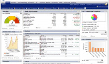 NetSuite